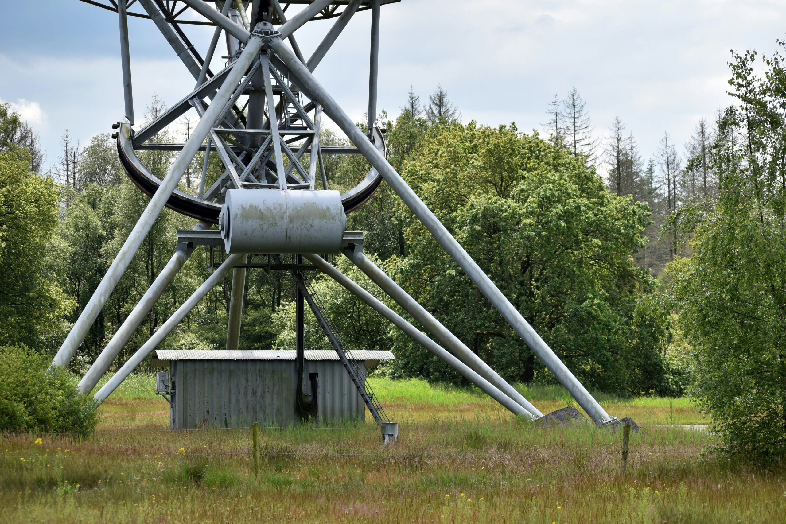 Hello World Featured Image